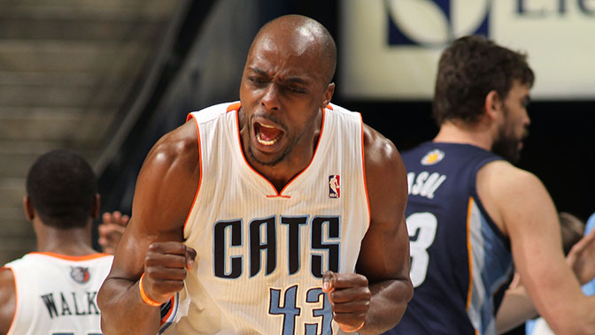 杯的关注度 杯的关注度