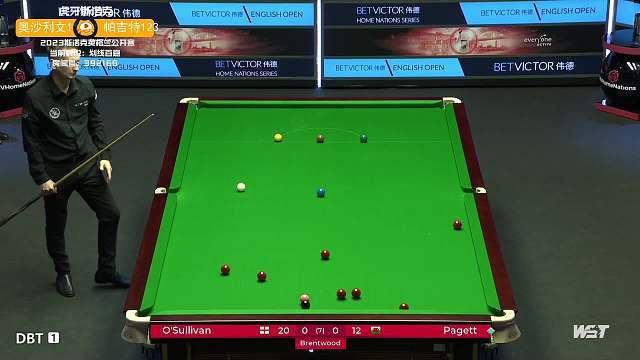 技术和比赛 技术和比赛