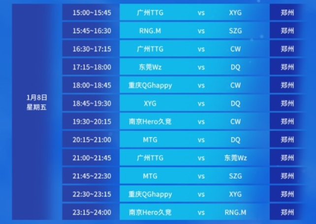 也激励了更 也激励了更