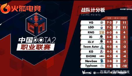 感谢这五年 感谢这五年