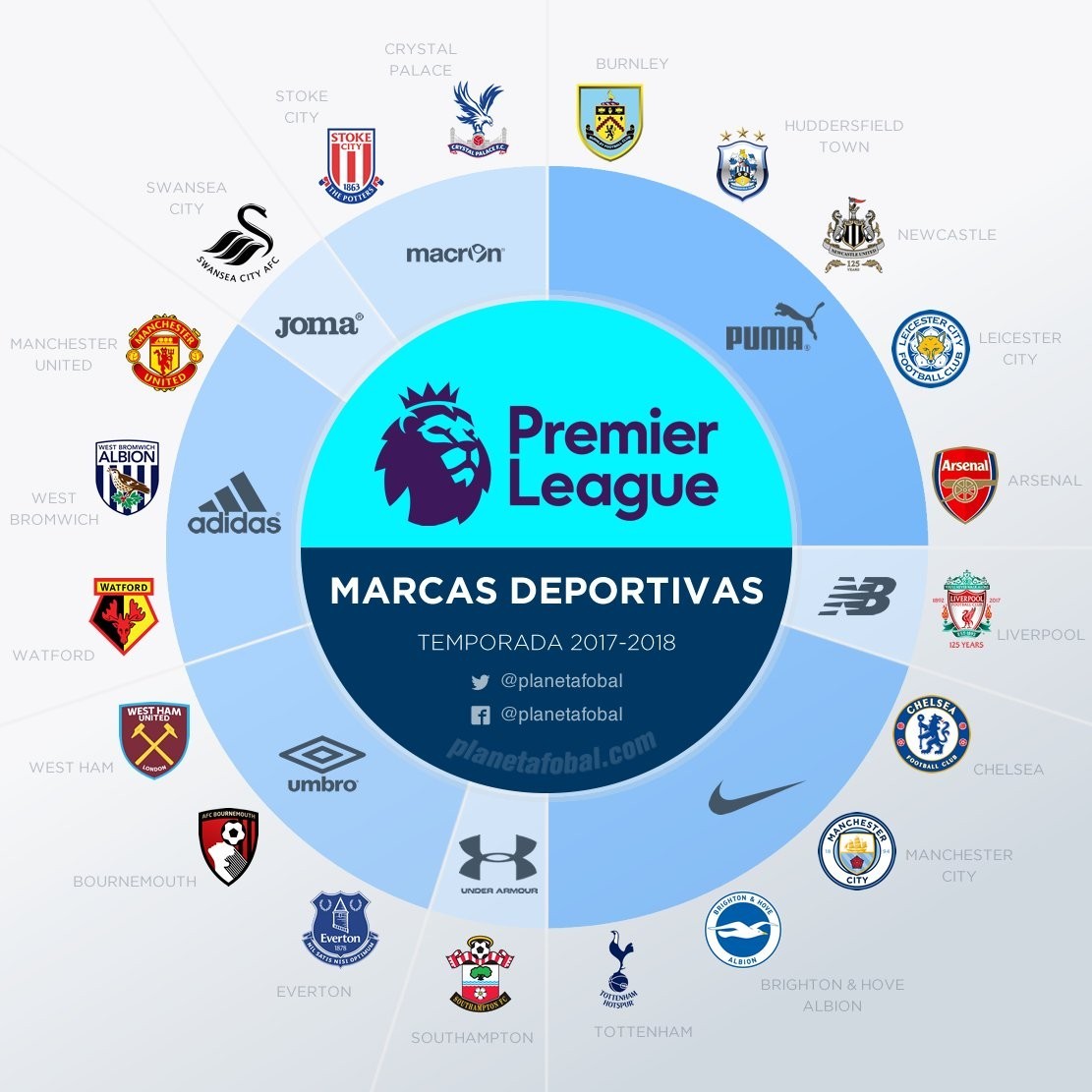 场的动员能 场的动员能