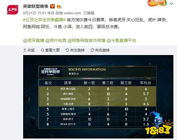 实用上分建 实用上分建